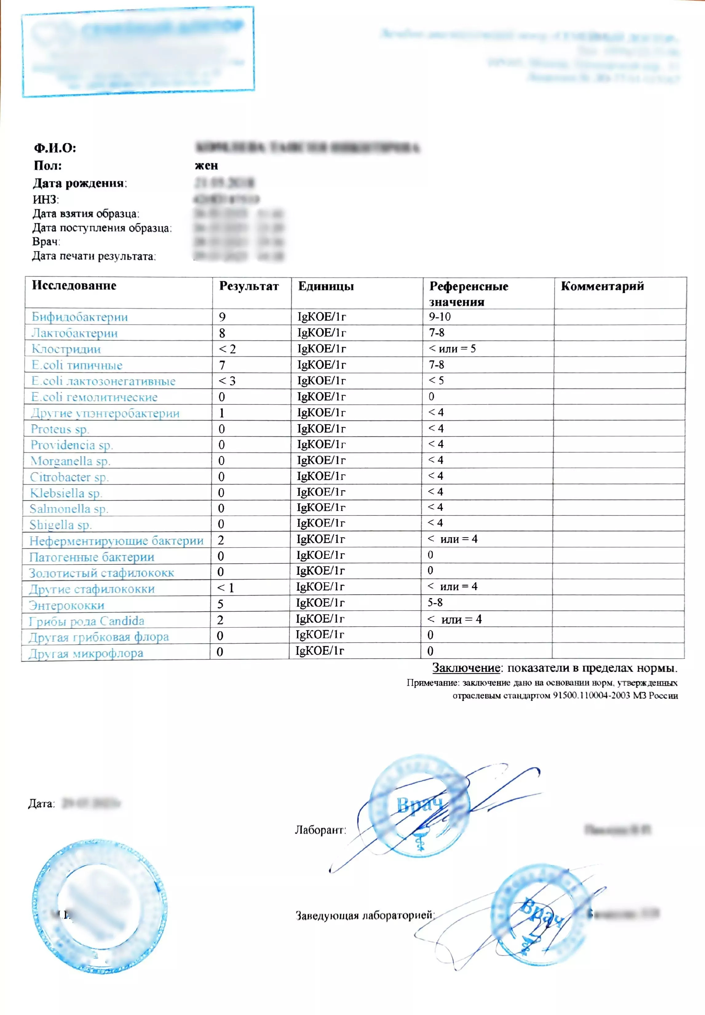 Купить анализ кала на дисбактериоз