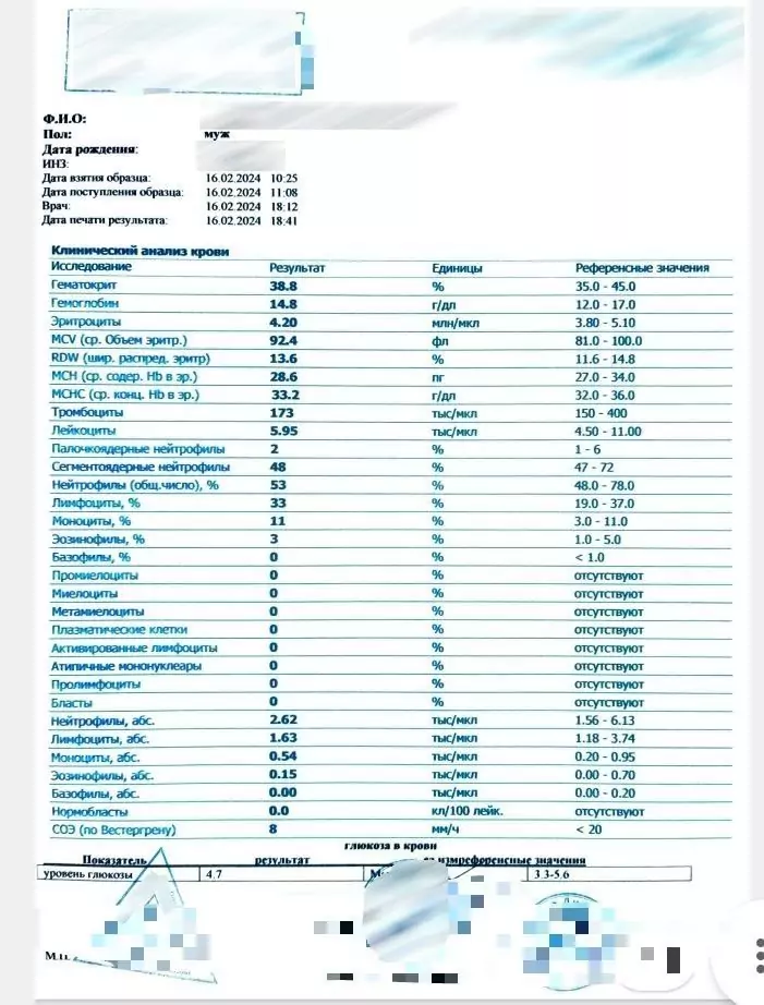 Купить общий анализ крови по форме 224 у