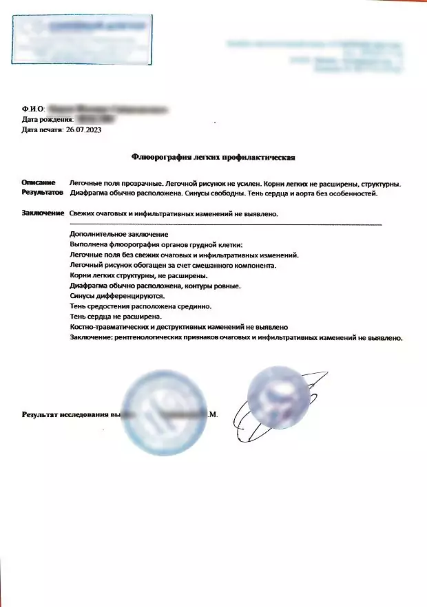 Купить справку о флюорографии