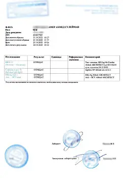 Купить анализ на ВИЧ, RW (сифилис), гепатиты
