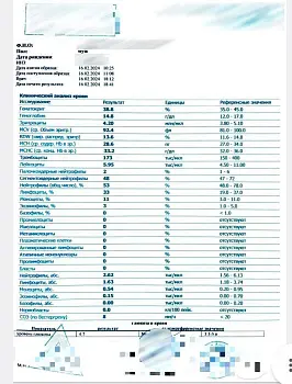 Купить общий анализ крови по форме 224 у