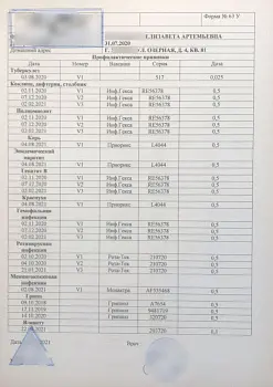 Купить карту профилактических прививок (справка 063 у)