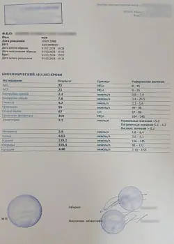 Купить биохимический анализ крови (форма 228/у)
